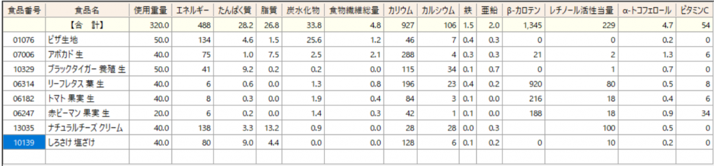 栄養価計算